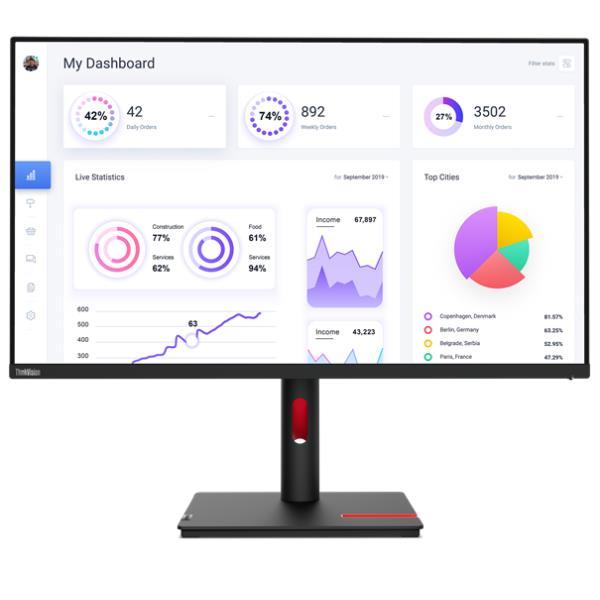 Monitor per Computer